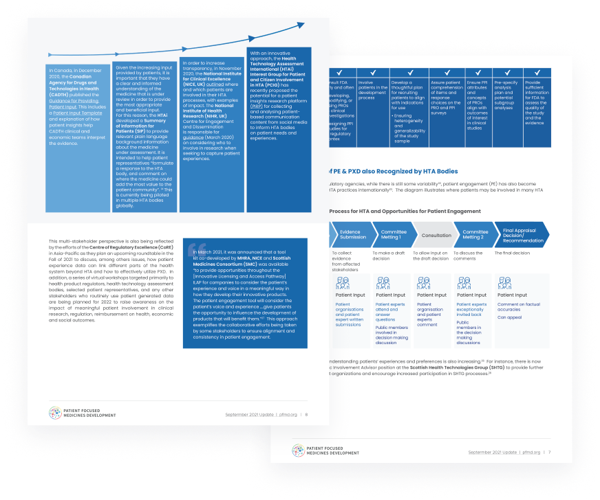 Patient Experience Data Project - Patient Engagement for Medicines ...